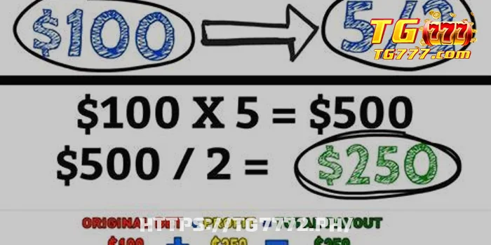 Overview of Different Odds Formats in Esports Betting