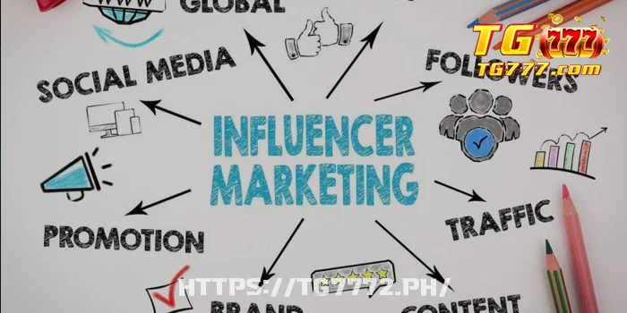 The Role of Influencer Marketing in Online Gambling